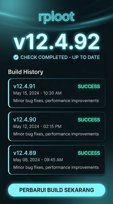 Riwayat Versi rploot untuk Pengguna Android